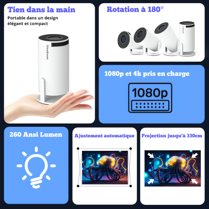 Projecteur portable | GlowRoom 4K 1080p